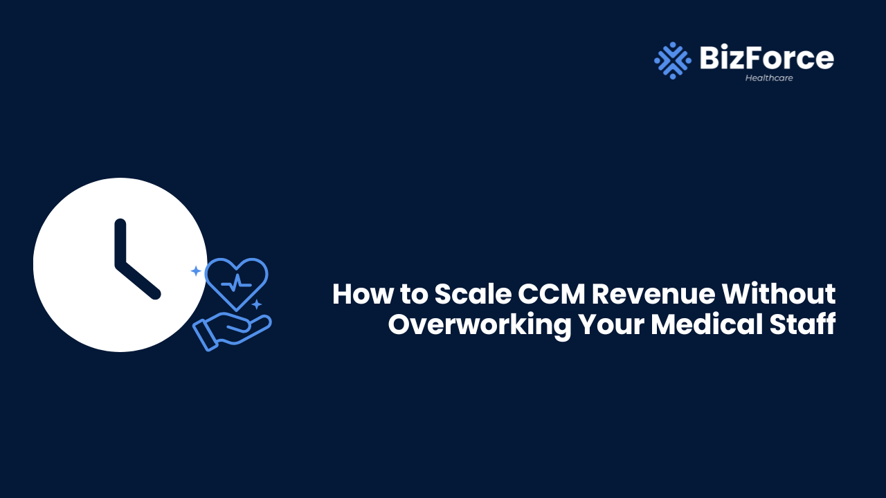 BizForce Healthcare blog thumbnail with the title How to Scale CCM Revenue Without Overworking Your Medical Staff on a dark blue background with clock and heart line icons