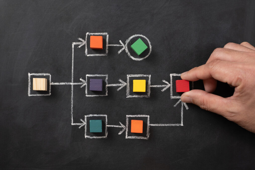 Hand arranging colorful blocks on a chalk flowchart diagram to optimize revenue cycle management workflows